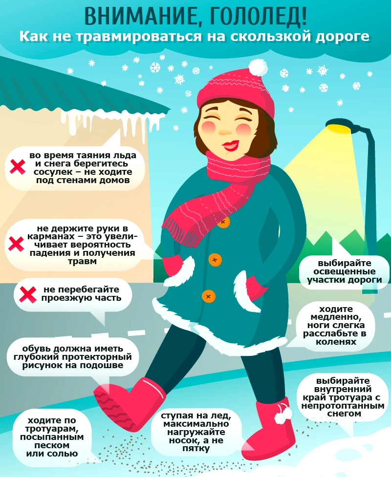 Инструкция Правила Безопасности При Гололёде